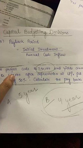 Payback Period Method | Capital Budgeting