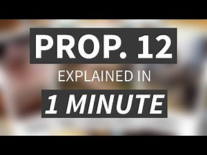 California Proposition 12, bigger cages for farm animals, explained in less than 1 minute