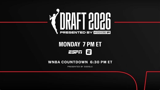 How to watch the 2026 WNBA Draft