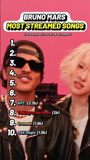 Top 10 Most Streamed Bruno Mars Songs Ranked (Billion Club)