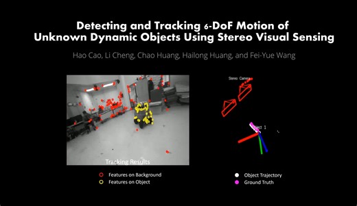 基于双目视觉追踪未知运动物体的六自由度运动