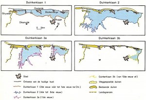 Marine transgression - Alchetron, The Free Social Encyclopedia