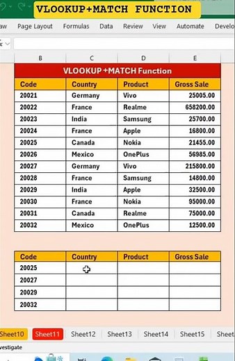 How to Use Vlookup with Match Function in Excel.