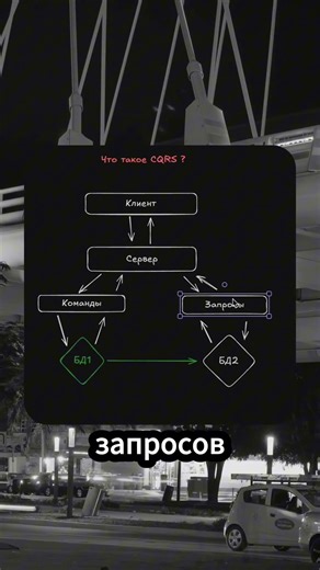 #javascript #js #developers #programmer #programming #programmer #frontend #backend