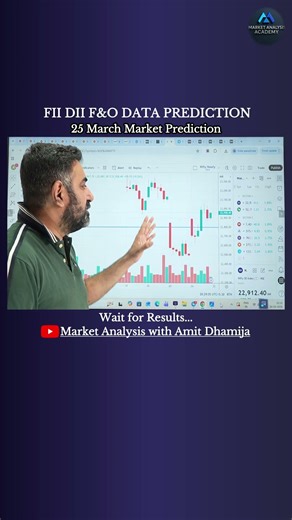 Prediction Matches Exactly Today | FII DII Data Prediction #nifty50 #prediction #stockmarket