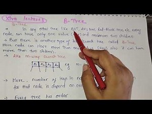 B tree in data structure | Insertion in B-tree with example | data structure and algorithm