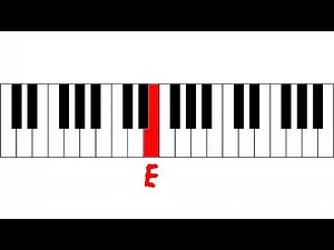 Note Quiz - Level 1 #1