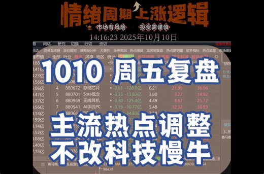 1010 周五复盘主流热点调整不改科技慢牛
