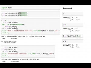 Vectorization Broadcasting in Python Numpy