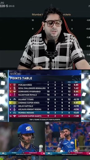 Point Table Today After MI vs LSG Match|How will the Mi team qualify? #pointstable #ipl2026 #cricket
