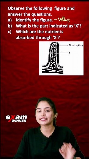 Biology Exam ന് ചോദിക്കുന്ന Sure Question | Class 9 Biology