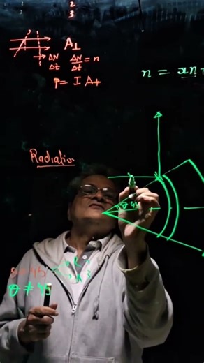 Radiation Force on Cone