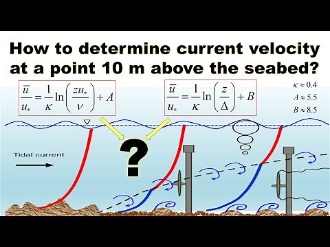 How to determine the current velocity above the sea bed. Flow structure - mean velocity profiles