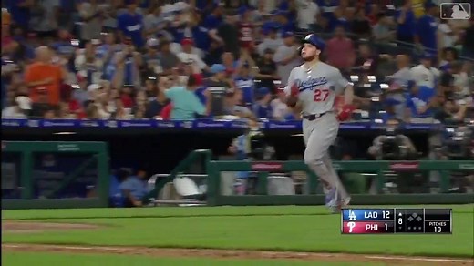609K views · 2.1K reactions | The kid stays hot.  | Los Angeles Dodgers | Facebook