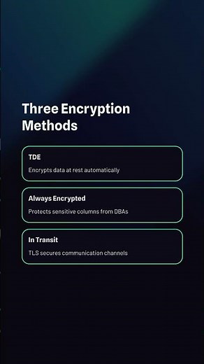 Day-98: Data Encryption in Azure Synapse (TDE & Always Encrypted) | DURGASOFT Training