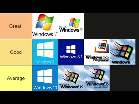 The Definitive Windows OS Tier List (every other list is wrong)