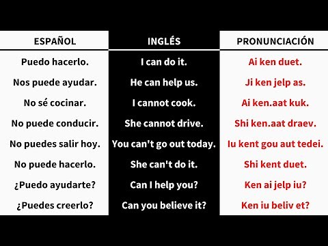 Oraciones con CAN en inglés (PODER)