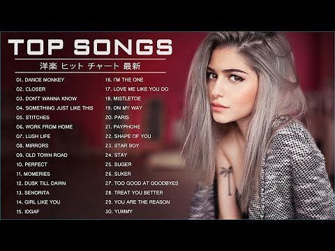 洋楽 ヒット チャート 最新 | 2020年 ヒット曲 洋楽 | 2020年人気の洋楽ランキング | 音楽テンションの上がる洋楽集 2020 #Live
