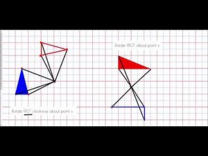 Drawing and Describing Rotations | Teaching Resources