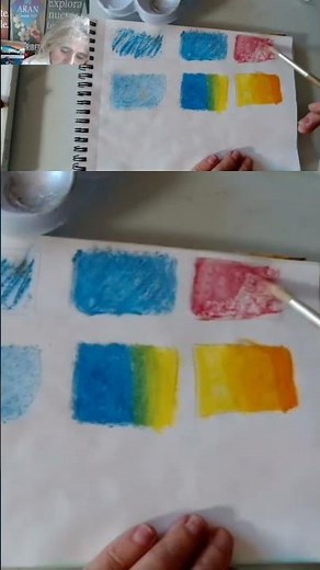 How to Paint with Oil Pastels | Complete Guide for Beginners