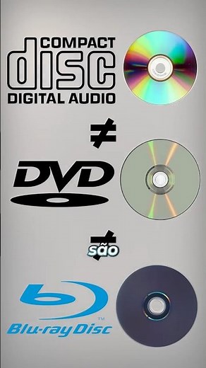 CD, DVD e Blu-ray: Qual a diferença REAL entre eles?