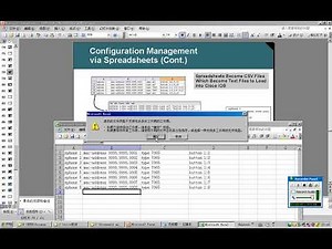 Cisco CME router configuration management via spreadsheets