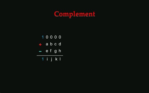 4. Twos Complement - How computers do subtraction