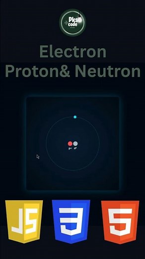 Electron, Proton & Neutron Explained with Animation | Atomic Structure using HTML CSS JS