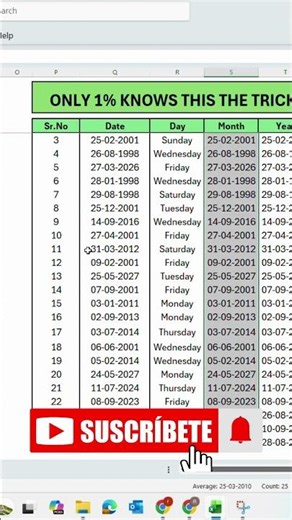 Stop Using DAY MONTH YEAR EXCEL Formula 🛑 | This Trick is 10X Faster ⚡