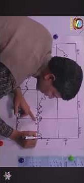 Easiest way of Map of nepal with important mountains