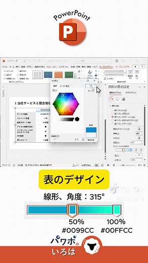 パワポで見やすい比較表 #パワポ #パワーポイント #PowerPoint #比較 #比較表 #表 #テーブル 楽曲提供： 曲名「surface」@ryu110music #スライドデザイン