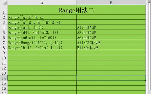 Excel VBA表格对象三：Range（二）