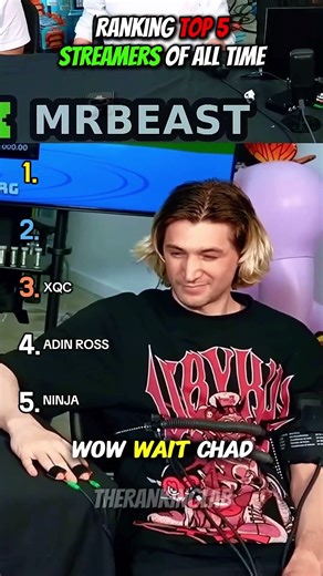 Ranking Top 5 Streamers of All Time