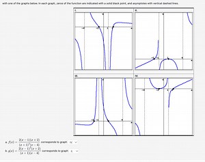 Match the given rational functions with one of the graphs below... | Filo
