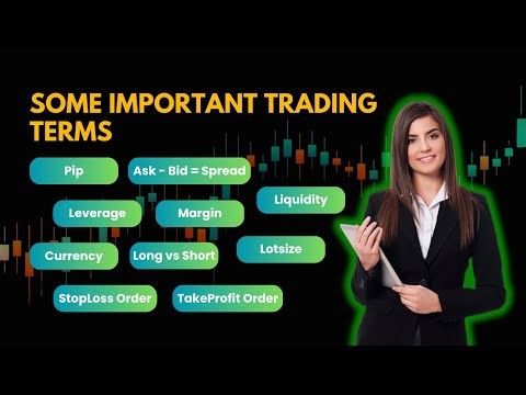 Learn basic trading terms for Beginners Pip, Ask, Bid, Lotsize, Long, Short, Stoploss, Takeprofit