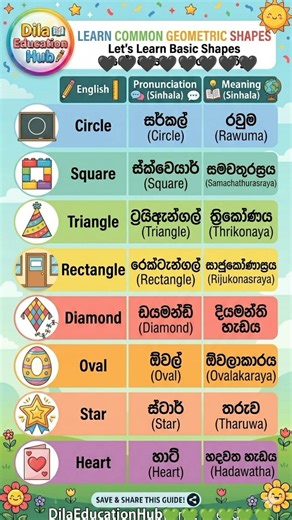 Learn Shapes in Sinhala and English with Easy Pronunciation #education