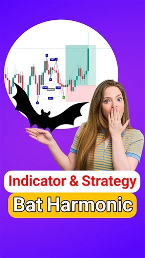 📍 Alternate Bat Harmonic Pattern Indicator on TradingView - Free - [TradingFinder]