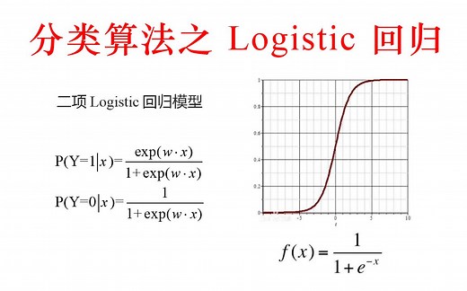 60. 分类算法之 Logistic 回归