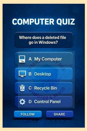 Computer Quiz . . #ITKnowledge #learncomputer #computerbasics | Syed Ict Tutor