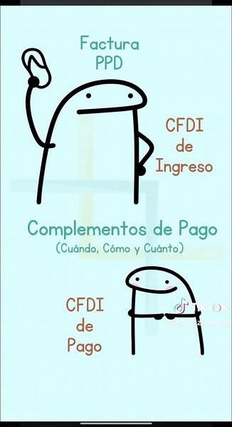 Todo sobre los complementos de pago del SAT