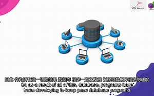 Microsoft SQL Server备份和恢复课程
