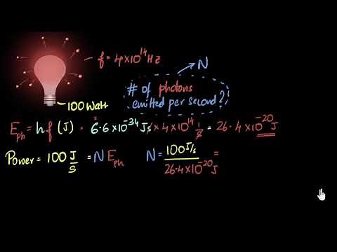 Calculate the no. of photons per second | Dual nature of light | Physics | Khan Academy