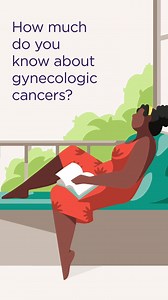 411 reactions · 271 shares | Do you know the 5 types of gynecologic cancer? | CDC | Facebook