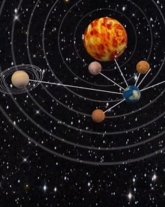 Average Distance from Earth to Each Planet Discover the average distances from Earth to every planet in our Solar System. These distances vary as planets orbit the Sun, but here’s a quick comparison of how far each planet is from us! #EarthToPlanets #SpaceFacts #SolarSystem #Astronomy #aerospace | Cosmos Stargazers