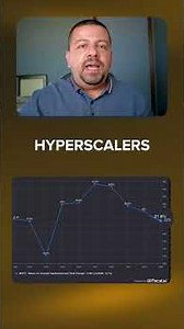 Should Investors Buy Microsoft Stock Before 2026? | #msft #msftstock #microsoft #stocks #ai #invest