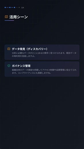 【Microsoft Fabric】OneLakeカタログ Vol.006 #Shorts