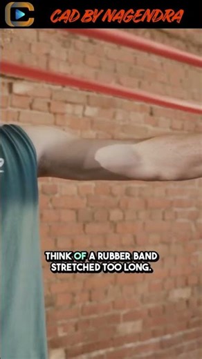 Mechanical Interview Questions | Fatigue and creep