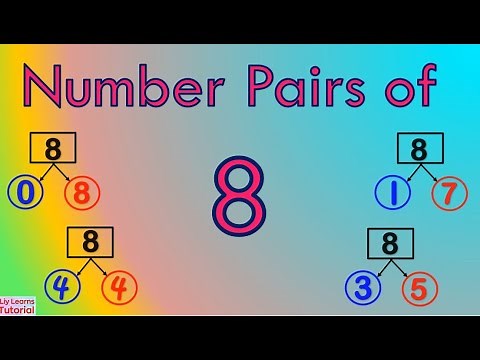 Number Pairs of 8 | Number Bonds of 8 | Liy Learns Tutorial