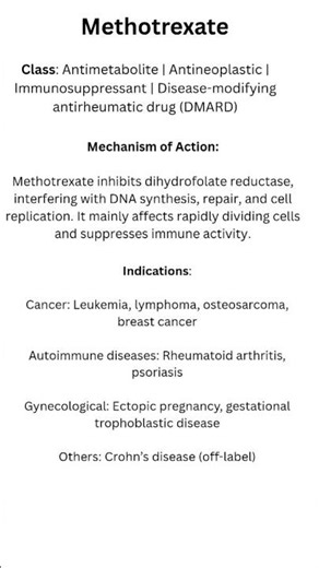 methotrexate drug#moa#indication #contraindications #dose ‪@studytalksnursing‬