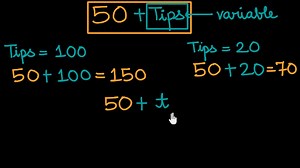 What is a variable? (Hindi)
